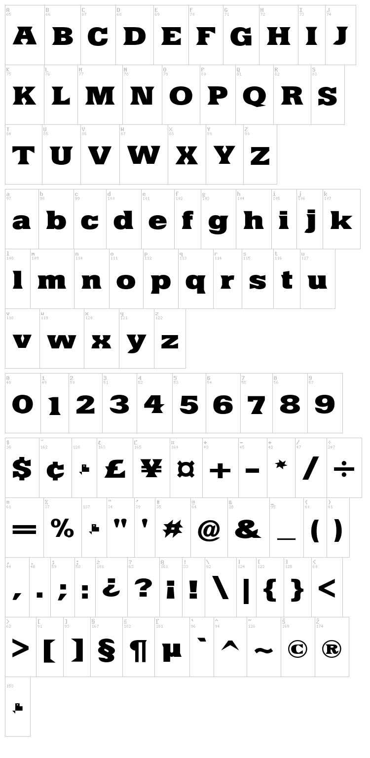 Yacimiento font map